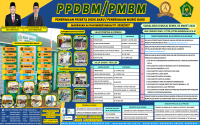 INFORMASI PENERIMAAN PESERTA DIDIK BARU (PPDBM) / PENERIMAAN MURID BARU (PMB) MAN BINJAI TP.2026/2027