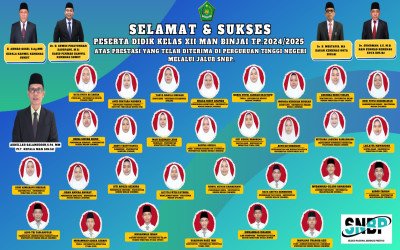 30 Peserta Didik MAN Binjai Berhasil Lolos SNBP di Pulau Sumatera dan Pulau Jawa